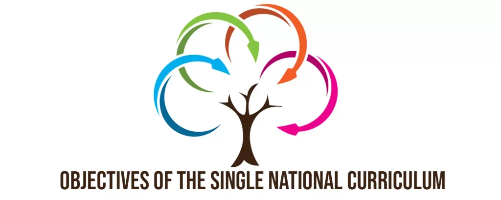 objectives of snc